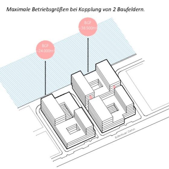 Darstellung der Gebäudegrundrisse mit Flächenangaben der Gebäude, wobei zwei Baufelder miteinander gekoppelt werden.