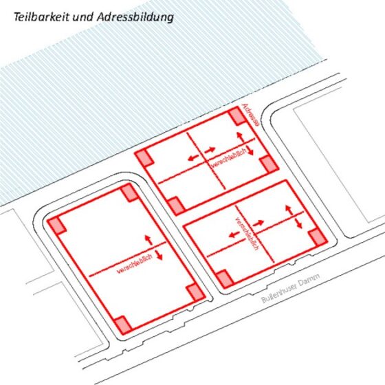 Lageplan eines Baufelds mit drei rot umrandeten Grundstücken, die in kleinere Parzellen unterteilt mit Pfeilen beschriftet sind.