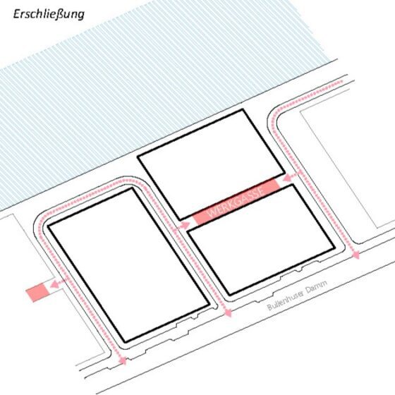 Schematische Zeichnung eines Gebäudeareals am Bullenhuser Damm. Die Wegeführung ist durch rote Pfeile markiert, die den Verkehrsfluss entlang der Gebäude zeigen.