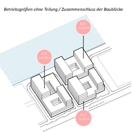 Zeichnung eines Gebäudekomplexes am Bullenhuser Damm. Drei Gebäude sind mit Brutto-Grundfläche in Quadratmeter beschriftet.
