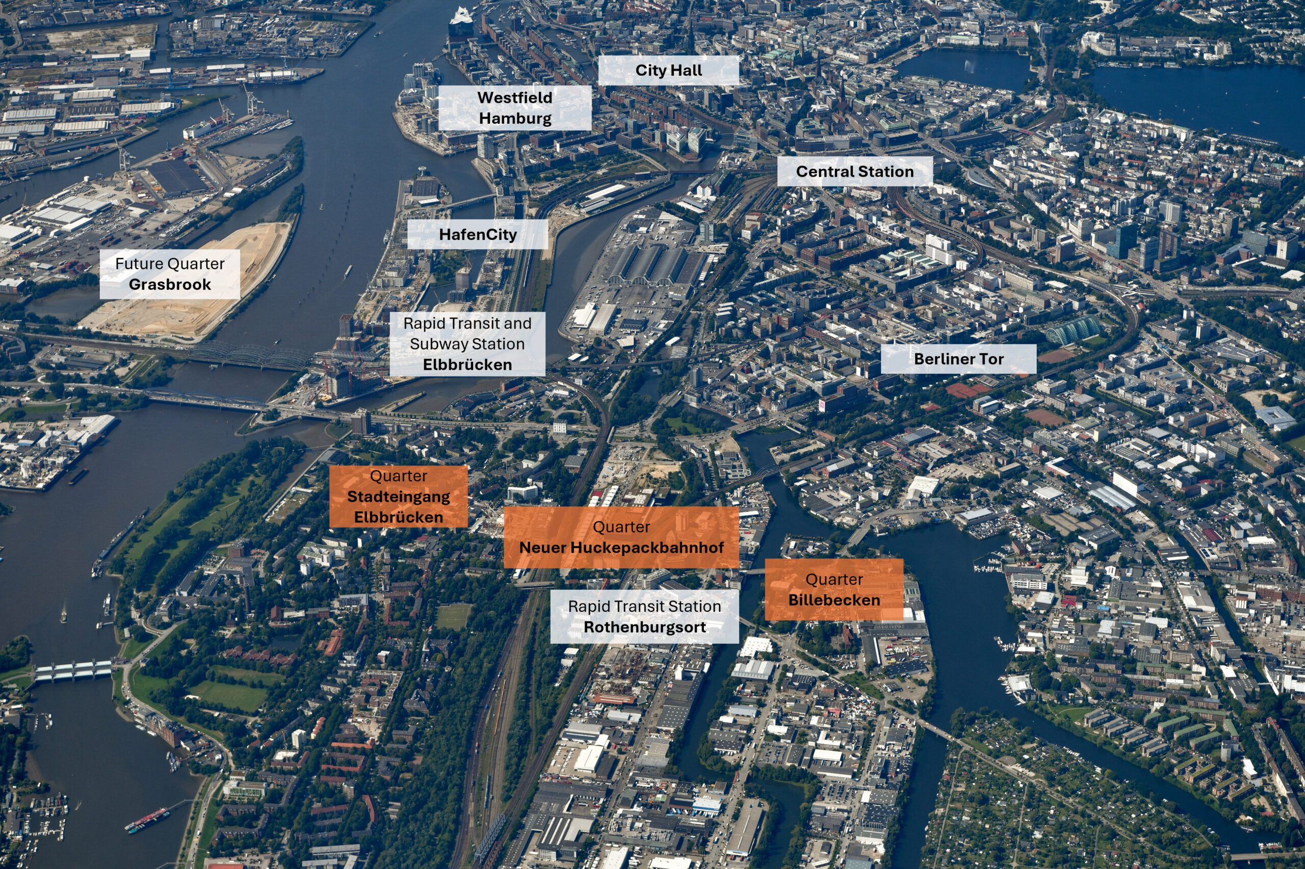 Overview of an urban area